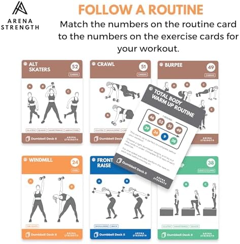 Arena Strength Workout Cards - Instructional Fitness Deck for Booty Band Workouts, Beginner Fitness Guide for Resistance Band Training Exercises at Home. Includes Workout Routines. - Image 7