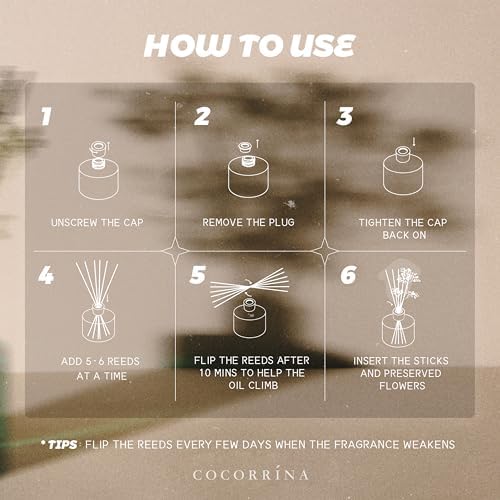 COCORRÍNA Reed Diffuser - Fresh Linen 6.7 fl oz Reed Diffuser with Sticks, Home Bedrrom Bathroom Shelf Decor - Image 5