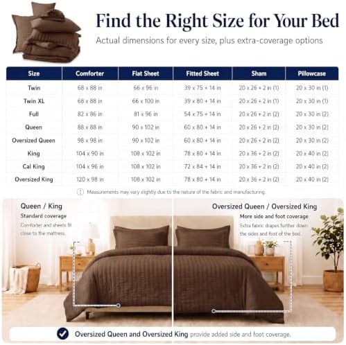 CozyLux California King Comforter Set 7-Piece Brown Seersucker Bed in a Bag - Image 6