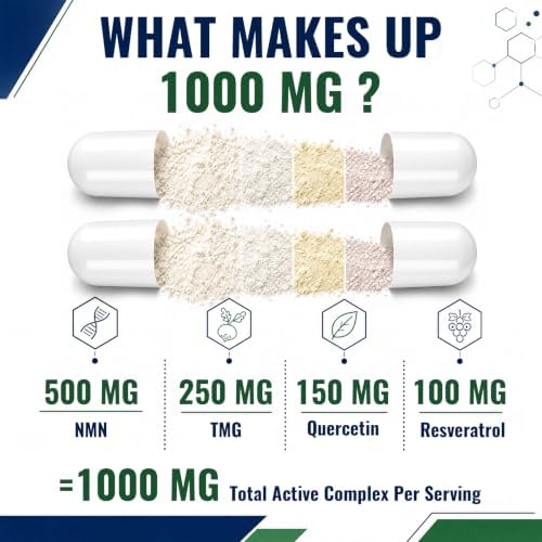 NMN Supplement 1000mg Total Active Complex – 4-in-1 NAD Supplement - Image 2