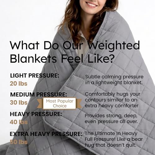 HomeSmart King Size Weighted Blanket 30 lbs, Also Fits California King Beds - Image 6