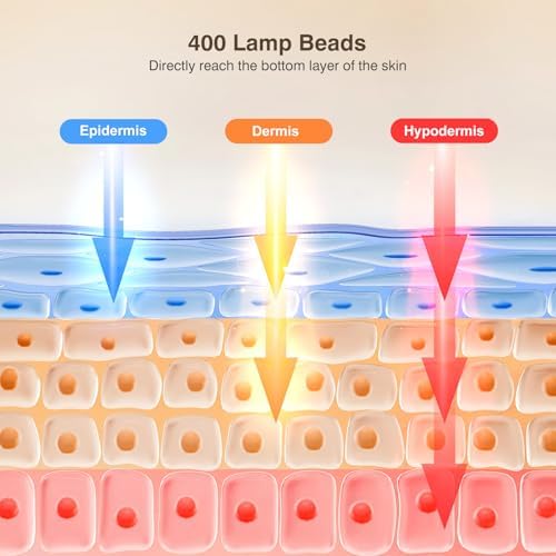 INTEO Red Light Therapy for Face, Red Light Therapy Mask, LED Face Mask - Image 2