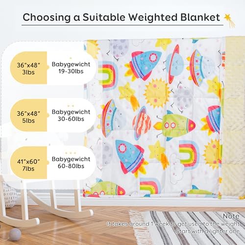 Sivio Weighted Blanket for Sleeping, 3 lbs 36x48 Inch - Image 6