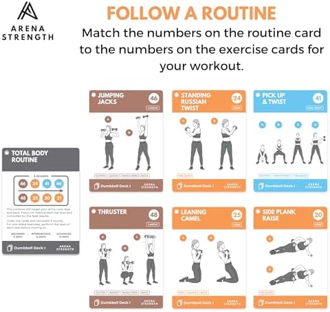 Arena Strength Workout Cards - Instructional Fitness Deck for Booty Band Workouts, Beginner Fitness Guide for Resistance Band Training Exercises at Home. Includes Workout Routines. - Image 7
