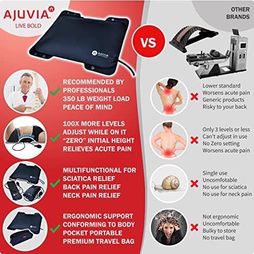AJUVIA Lumbar Decompressor Portable Lumbar Traction Device, Back Pain Pillow for Sleeping, Fast Relief for Herniated Disc, Sciatica Pain, Scoliosis - Image 2