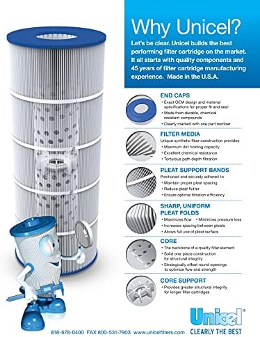 Unicel C-8409 90 Square Foot Media Replacement Pool Filter Cartridge w/174 Pleats, Compatible w/Hayward Pool Products, Sta-Rite, & Waterway (2 Pack) - Image 7