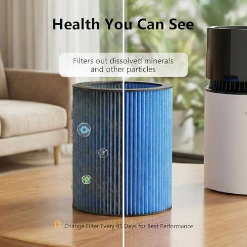 3L Evaporative Humidifier for Bedroom, Mist-Free Top Fill Humidifier Works with Tap Water, USB Powered Humidifier with Touch Control, Sleep Mode, Night Light, 1–8H Timer, Easy-Clean for Home Office - Image 7