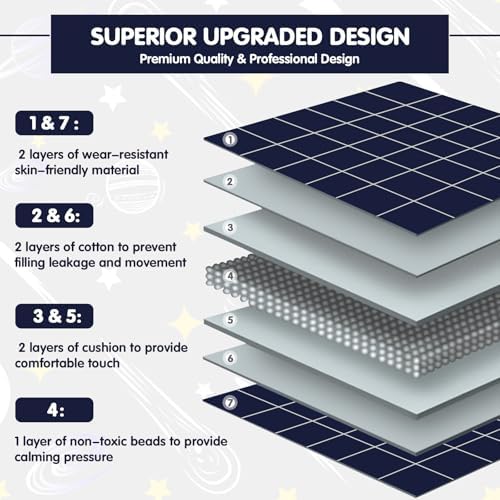 yescool Navy Weighted Blanket 10 Pounds Twin Cooling Weighted Lap Blanket, Heavy Blanket, Weighted Throw Blanket Gifts for 80-110lbs, 40" x60 - Image 7
