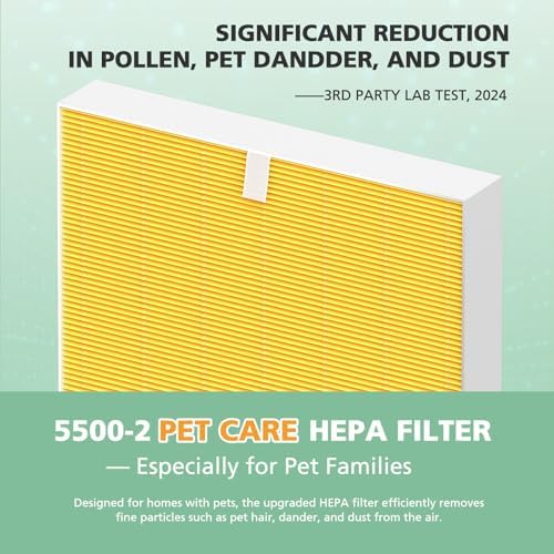 116130 Pet Care Filter H For Winix 5500-2 Plasmawave & AM80 Air Purifier - Image 7