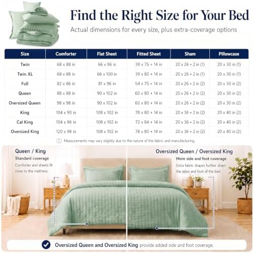 CozyLux King Size Comforter Set 7 Pieces Sage Green Seersucker Bed in a Bag - Image 6