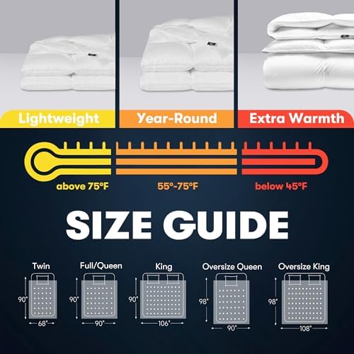 Serta Goose Feather Down Fiber Comforter King Size - 100% Cotton Cover Duvet Insert - Hotel Luxury Hypoallergenic Bedding Comforter Extra Warmth 106 x 90 Inch White - Image 6
