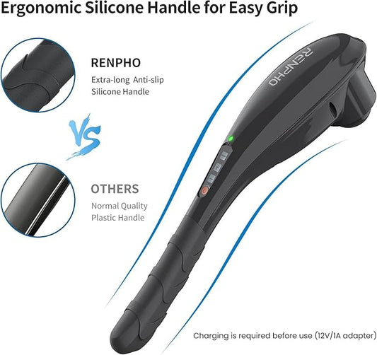 RENPHO Cordless Handheld Massager, 5 Adjustable Speeds and Massage Modes - Image 2