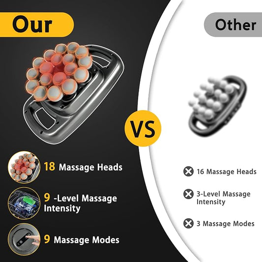18 Head Massage Gun Set, Massager Gun Deep Tissue, Back Massager - Image 2