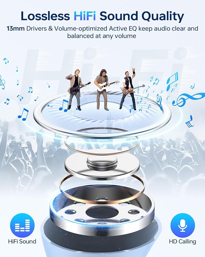 KTGEE Wireless Earbuds Bluetooth 5.3 Ear Buds Headphones, 40Hrs Playback | Stereo Sound, LED Display, IPX7 Waterproof, Compact In-ear Earphones with Mic for Phone Tablet Laptop Sport, Blue - Image 7