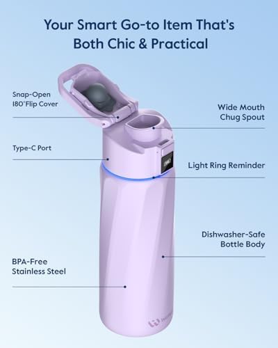 WaterH BOOST Smart Water Bottle Tracker with Reminder to Drink Water, 24oz - Image 6