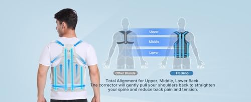 Back Brace Posture Corrector for Women and Men, Shoulder Straightener, Adjustable Full Back Support, Relief for Neck/Shoulder/Back Pain, Scoliosis & Hunchback Correction, Breathable Mesh Design (Gray, Small (Waist 25"-33")) - Image 6