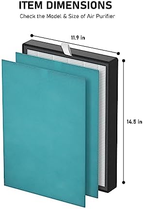 KJ203F True HEPA Replacement Filter Compatible with Colzer 142C, Mooka KJ203F, Elechomes KJ203F-142, PURO XYGEN P500 Air Cleaner Purifier, Model Number KJ203F-142-01-D, 2 HEPA Filter + 4 Pre-filter - Image 5