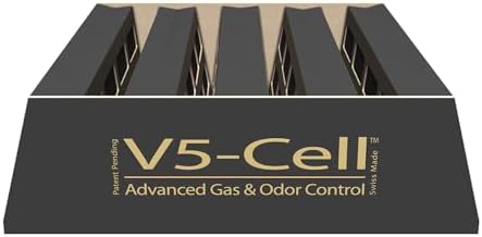 IQAir V5-Cell Filter Replacement HealthPro Plus XE Activated Carbon 5/pack - Image 7