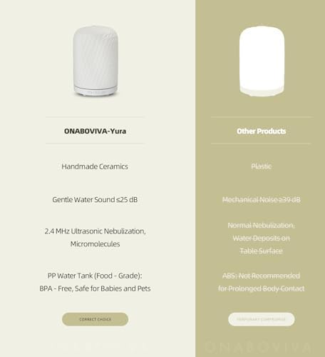 Essential Oil Diffuser - 2.4 MHz Ultrasonic Ceramic Diffuser with Pulse/Continuous Mist & 3 Night Light Modes, Waterless Auto-Off, Silent Aromatherapy Diffuser for Home, Office, Gifting & Home Decor - Image 6