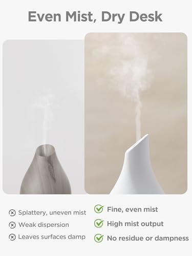 InnoGear 150ml Ceramic Essential Oil Diffuser, Diffusers for Home, White - Image 2