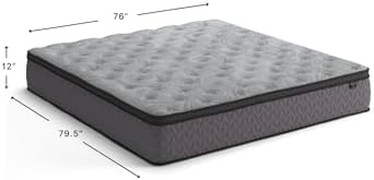 Signature Design by Ashley King Hybrid Mattress, 12-Inch Euro Top - Image 2