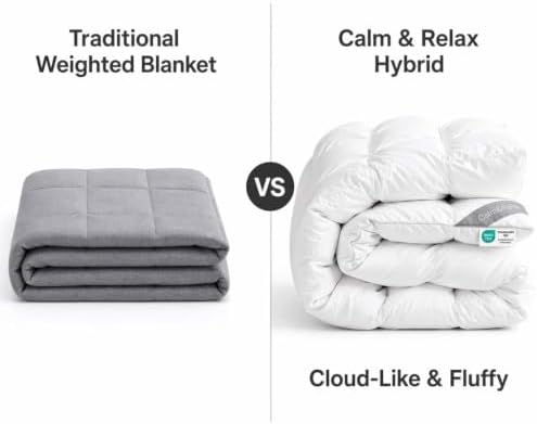 Calm&Relax Hybrid Weighted Blanket - Fluffy Cloud-Like Duvet & Gravity - Image 5