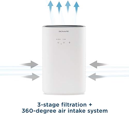 Bionaire True HEPA 360° Air Purifier for Medium Rooms, Air Filter for Allergens, Pets, and Dust with Quiet Setting and Night Light, 3 Speeds, White - Image 2