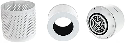 LEVOIT Air Purifiers for Home Allergies and Better Sleep (Core 300 / Core300-P + Core Mini) - Image 7