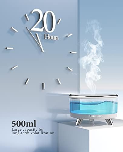 Essential Oil Diffuser for Home, Diffusers for Essential Oils Large Room, 500ml Aromatherapy Diffuser, 7 Colors Changed - Image 3