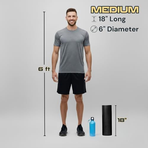 Fitizen Foam Roller – Muscle Massage Rehab Stiff Back Pain Physical Therapy Deep Tissue Firm Exercise Equipment Home Gym Stress Yoga Pilates for The Fit Citizen by FitNation - Image 5