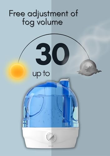 AZEUS 2024 Humidifier Series (1, 2L) - Image 3