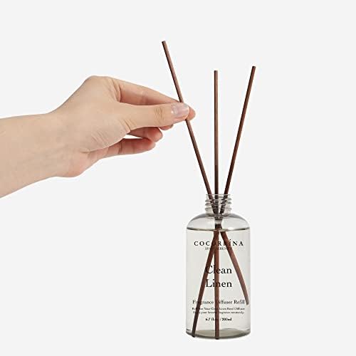 Cocorrína Clean Linen Scented Reed Diffuser Oil with 8 Sticks Fragrance for Bedroom, Bathroom, Oil Diffuser, Home Décor, 6.7 fl oz. (200 ml) - Image 3