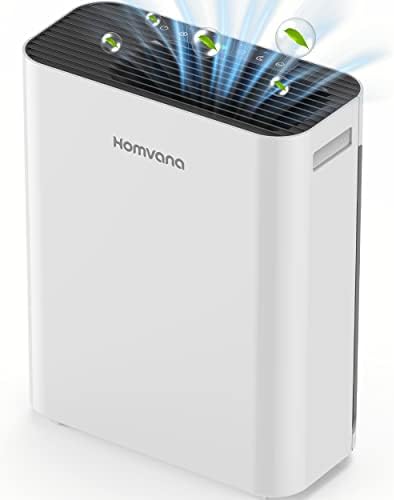Homvana Air Purifier for Home Larger Room Bedroom, H13 True HEPA Air Filter Purifiers Cleaner, with Auto Mode, Quality Indicator, SilentAir Tech, Ozone Free for Pets Allergies Smokers Dust Pollen etc by Homvana