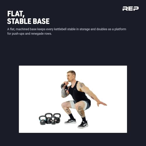 REP Fitness Kettlebell Set and Singles, 4kg to 24kg, 9lb to 53lb Weight Range, Cast Iron, Strength Exercise Training, Home Gym, Power Workout Equipment, Free Weights, Dumbbell Alternative - Image 7