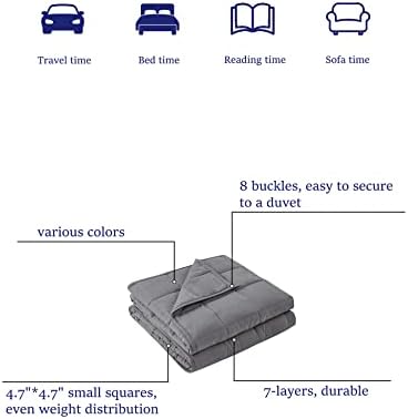 BB BLINBLIN Weighted Blanket Heavy Blanket, Calm and Sleep, Premium Soft and Comfortable Material and Glass Beads (Dark Grey, 36''x48'' 5lbs), Suit for One Person(~40lb) Use on Twin Bed… - Image 5