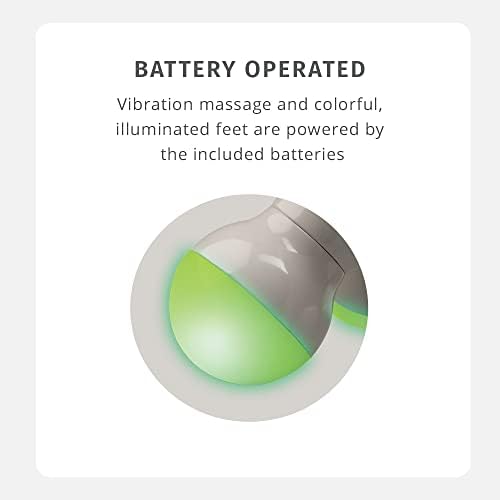 Homedics Ribbit Mini Handheld Massager,Vibrating Electric Massager with Comfort Grip and LED Light,Batteries Included,Comes in Variable Colors,Green,Blue or Pink (Color May Vary),(Pack of 9) - Image 4
