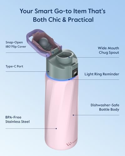 WaterH BOOST Smart Water Bottle Tracker with Reminder to Drink Water, 24oz - Image 6