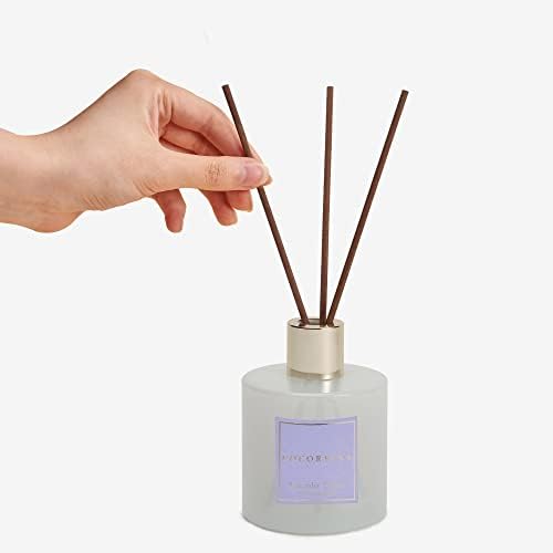 Cocorrína Premium Reed Diffuser Set with Preserved Baby's Breath & Cotton Stick Lavender Thyme | 6.76 Fl.oz Scent Diffuser for Bedroom Bathroom Home Décor (Pack of 2) - Image 4
