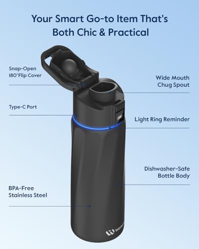 WaterH BOOST Smart Water Bottle Tracker with Reminder to Drink Water, 24oz - Image 6