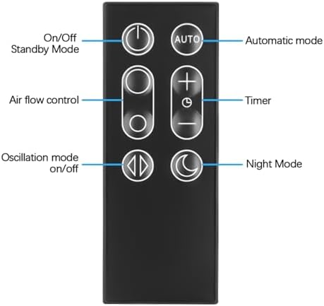 Replacement Remote Control for Dyson Fan,Compatible with Dyson Pure Cool Link DP01 DP03 TP02 TP03 Purifying Fan with Battery with Magnetic,Part No.967400-01 - Image 5