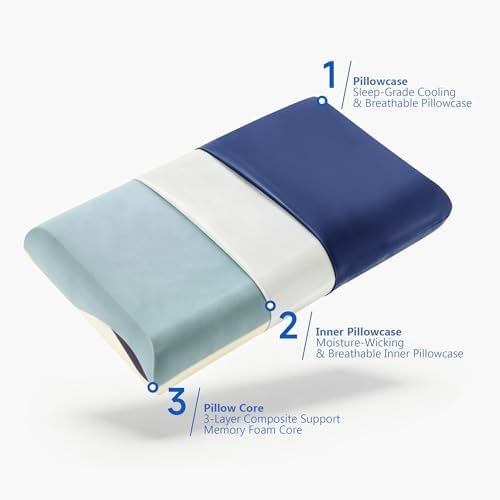 Cervical Pillows for Neck Pain Relief, Memory Foam Pillows 3.94'' Medium Profile, Cooling Fabric for Sleeping, Ergonomic Contour Support for Side/Back Sleepers, Machine Washable Memory Foam - Image 6