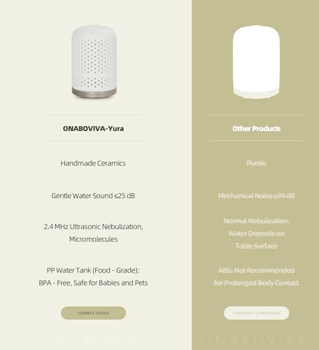 Essential Oil Diffuser - 2.4 MHz Ultrasonic Ceramic Diffuser with Pulse/Continuous Mist & 3 Night Light Modes, Waterless Auto-Off, Silent Aromatherapy Diffuser for Home, Office, Gifting & Home Decor - Image 6