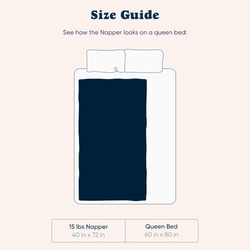 Bearaby Cotton Hand-Knit Weighted Blankets for Adults - Chunky Knit Blanket - Sustainable, Breathable, Organic, Cooling Weighted Blanket - Machine Washable (Midnight Blue, 15 lbs, 40"x72") - Image 5