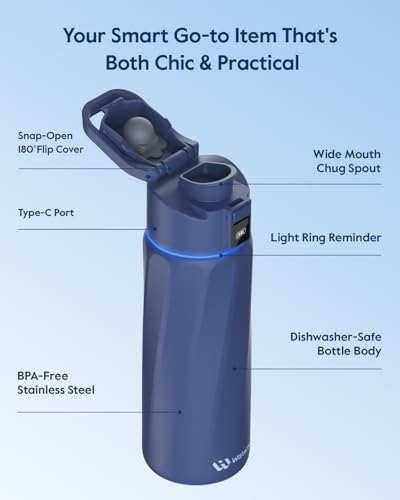 WaterH BOOST Smart Water Bottle Tracker with Reminder to Drink Water, 24oz - Image 6