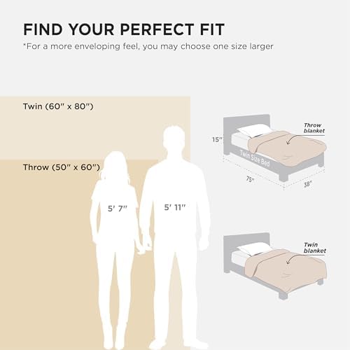 Bedsure GentleSoft Sherpa Fleece Throw Blanket for Couch, Non-Heated, Thick and Warm Throw for Women and Men, Soft Fuzzy Plush Comfort Weight Kids Blanket for Winter, Camel, 50x60 Inches - Image 6