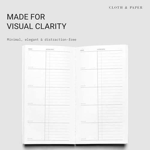 Cloth & Paper Travel Notebook | Goal Tracker – Ibiza | Pocket Plus Goal Planner Notebook 3.2" x 6" | Goal Tracker for Planning, Progress Tracking, Productivity & Personal Goals – Soft Touch Cover - Image 2