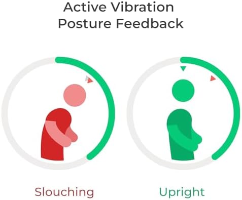 Upright GO 2 Premium | Posture Trainer & Tracker for Women & Men with Smart App - Image 2