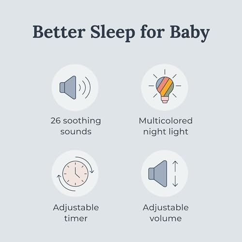 Yogasleep Dreamcenter Multi Sound White Noise Machine with Night Light, Sleep Timer, 26 Soothing Sounds for Travel, Noise Canceling for Office Privacy, Sleep Aid for Adults & Baby, Registry Gift - Image 2