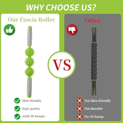Cellulite Massager, Fascia Blaster for Cellulite, Muscle Roller Stick Lymphatic Drainage Massager for Relif Body Sorness, Trigger Points, Sports Legs, Back Recovery, Yellow Green - Image 6