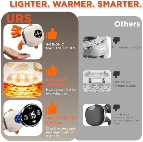 Neck Massager with Heat Cordless Neck and Shoulder Massager - Image 6
